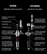 CO2 Cylinder Generator Set with Solenoid Valve Complete CO2 System Kit for Aquarium Plants