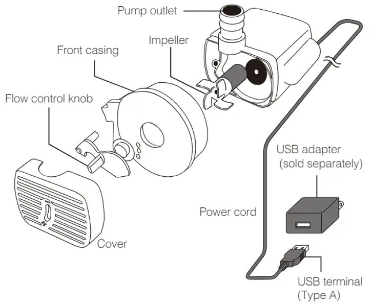 Stream Pump Mini by ADA