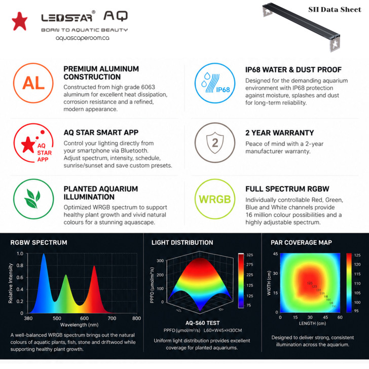 LEDSTAR AQ-SII