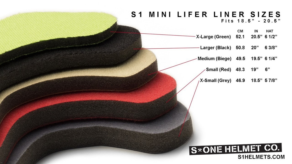 How liners will size in the Mini Lifer