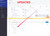 Test picklist radio into checkboxes
