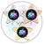 Star Shape Medal