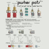 Push-Push Pot for Solder Terminal / Metric Shaft