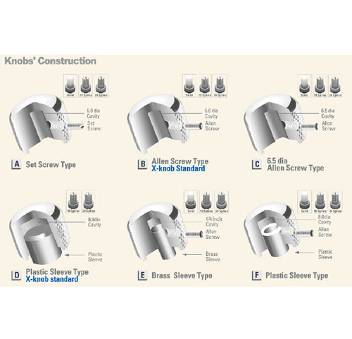 Dome Short Knob Set Screw