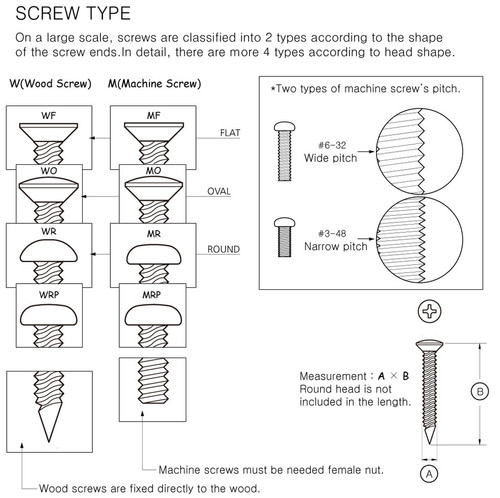 Oval head Bridge Mount Screw / WO3.5×25