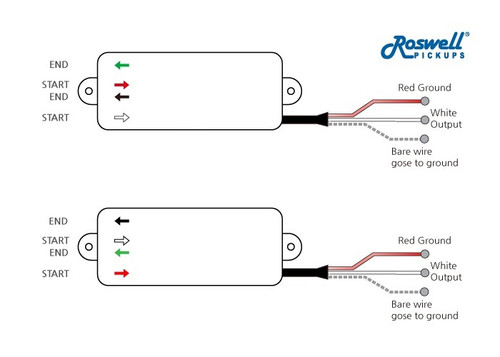 Non-exposed Covered Mini Humbucker Pickups / Alnico 5 Non-exposed Covered Mini Humbucker Pickups / Alnico 5