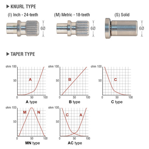 Heavy Duty Single Pot Short M10 Brass Bushing