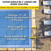 "Gorilla" Mesh Safety Pool Cover for In-Ground Pools- 16 YR Warranty