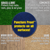 Swimming Pool Liner Pad