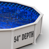 Permalast 54" Depth Round & Oval | Fits Overlap or Standard Beaded Style Above Ground Pools