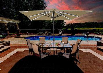 Selecting a Patio Umbrella. Simplified!