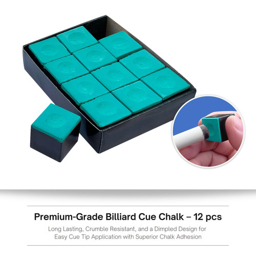 Benefits of Premium Grade Chalk Benefits of Premium Grade Chalk