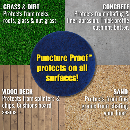 Swimming Pool Liner Pad