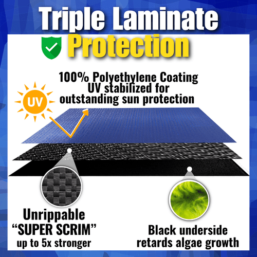Unrippable In-Ground Premium Winter Covers