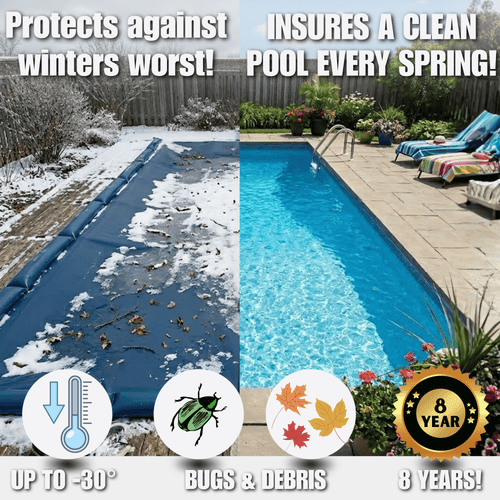 Unrippable In-Ground Premium Winter Covers