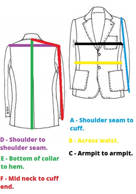 Men's Size & Measuring Guide - Tweedmans