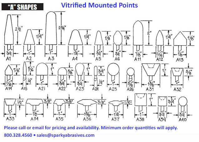A-shape vitrified mounted point options