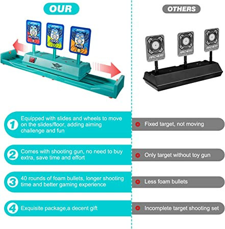 Moving Electronic Target Gel Blaster Nerf Gun with Auto Reset ...