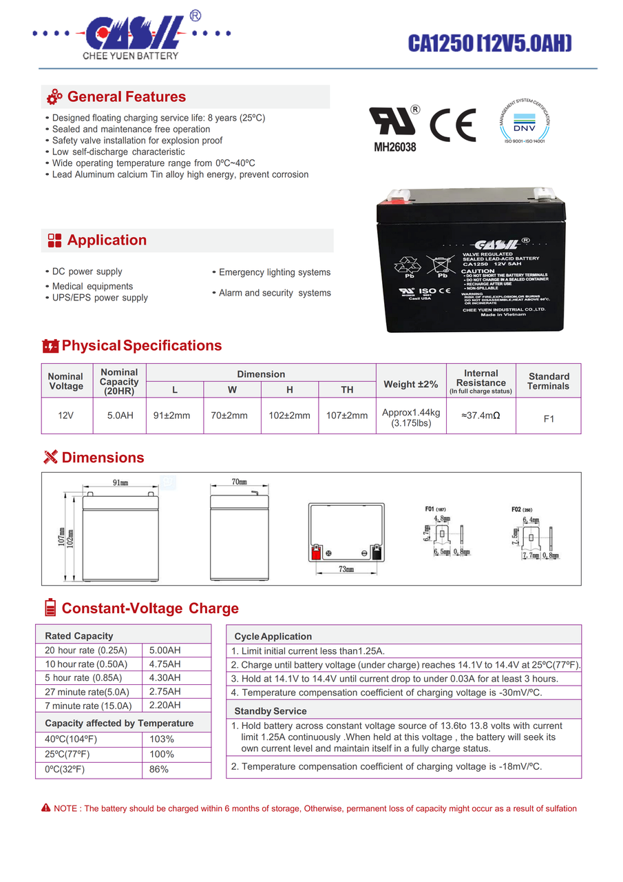 CA1250 12v 5ah SLA APC Smart-UPS RT SURTD5000XLT-1TF3 12V 5Ah UPS Battery CA1250 12v 5ah SLA APC Smart-UPS RT SURTD5000XLT-1TF3 12V 5Ah UPS Battery
