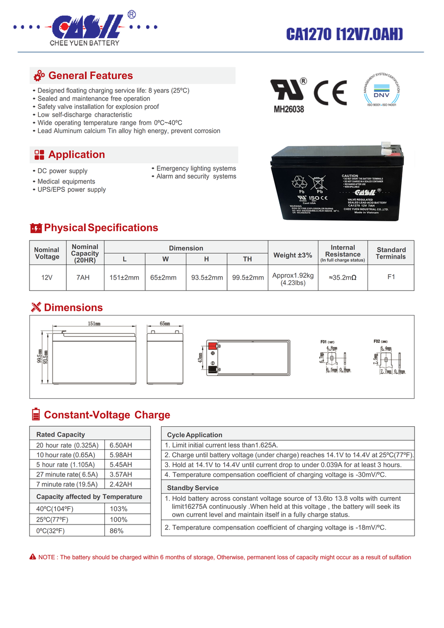 Simplex 4002, 2350 Fire Alarm Control Panel Battery 12V 7.0Ah