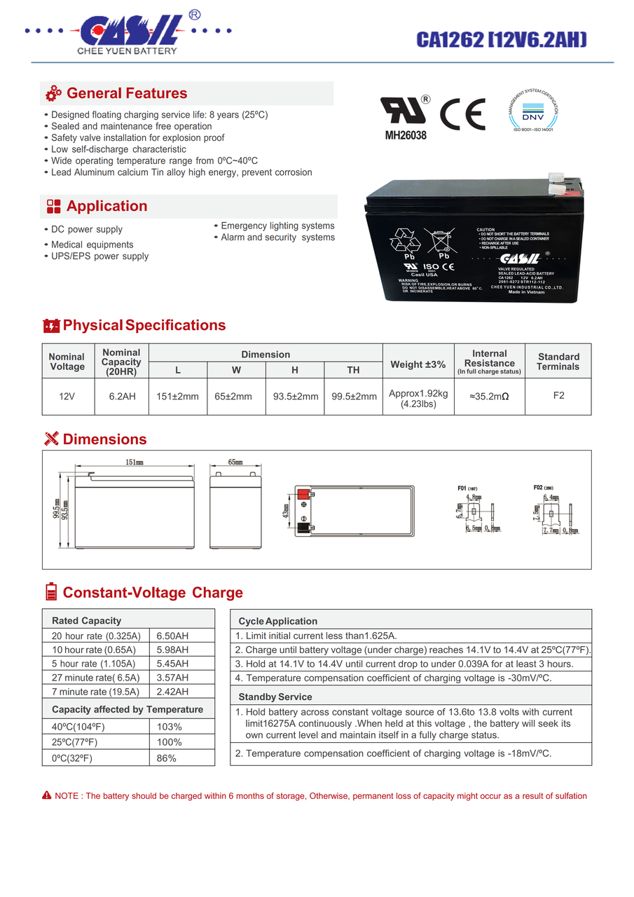 Simplex 2081-9272 Fire Alarm Control Panel Battery 12V 6.2Ah 2 PACK