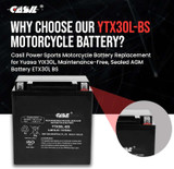 Casil YTX30L-BS Power Sports Replacement Yuasa YIX30L Motorcycle Battery - Maintenance Free - Sealed AGM Battery ETX30L BS