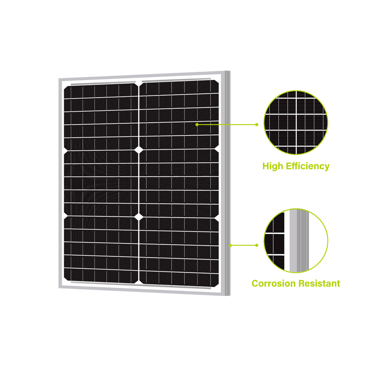 Panel Solar 30W 12V Monocristalino ERA