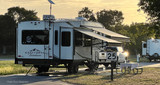 SOLAR BUILD SERIES - RV