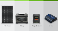 INTRODUCTION TO OFF-GRID SOLAR PANEL APPLICATIONS