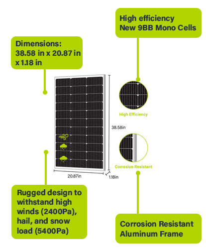 Monocristalino panel solar 12V 100pw