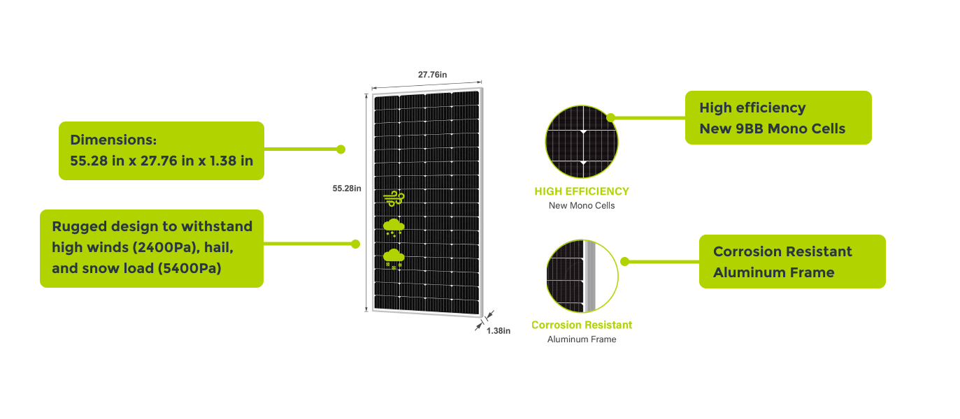 Panel solar 200W 24V Policristalino ERA - Camper Energy