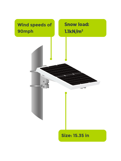 Newpowa Universal Solar Panel Double Arm with Support Pole and Wall Mount  Bracket, 0-90° Tilt Angle, up to 220W/30.31 Width