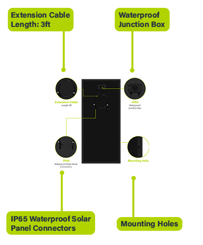Pro 200W 12V Monocrystalline Solar Panels w/ 9BusBar Technology -Newpowa