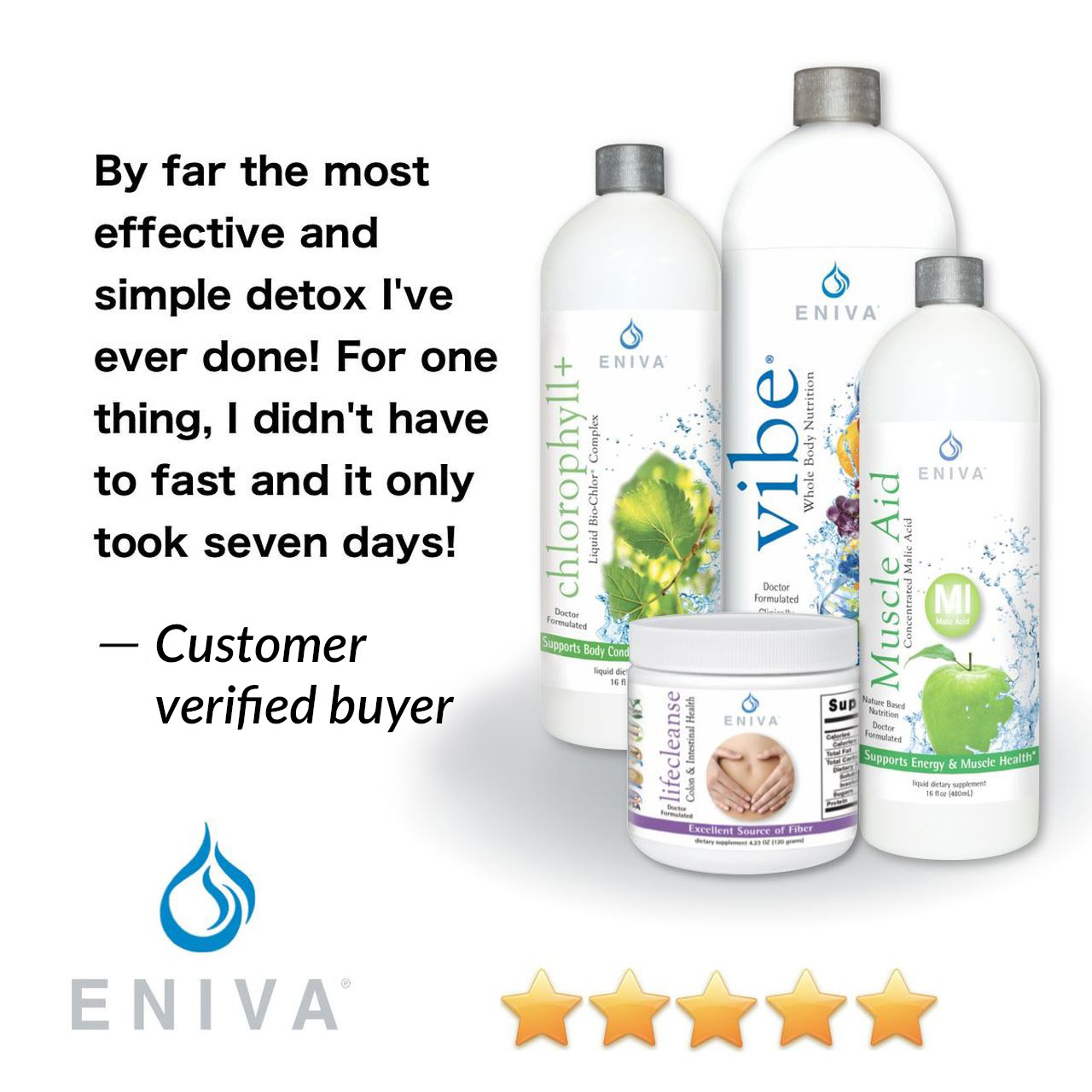 Full Body Detox Kit Easy 7Day Detox and Body Cleanse ENIVA Health