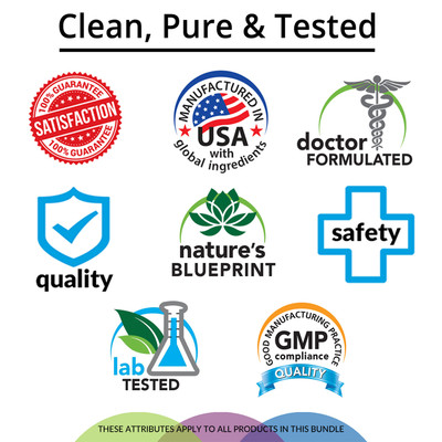 Satisfaction Guarantee, Manufactured in USA with Global Ingredients, Doctor Formulated, Quality, Nature's Blueprint, Safety, Lab Tested, GMP
