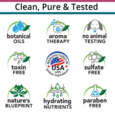 Botanical Oils, Aroma Therapy, No Animal Testing, Toxin Free, Manufactured in USA with Global Ingredients, Sulfate Free, Nature's Blueprint, Hydrating Nutrients, Paraben Free