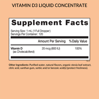 Eniva liquid vitamin D supplements, 120 mL, Supplement Facts