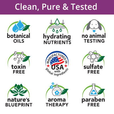Botanical Oils, Hydrating Nutrients, No Animal Testing, Paraben Free, Manufactured in the USA with Global Ingredients, Sulfate Free, Nature's Blueprint, Aroma Therapy, Paraben Free
