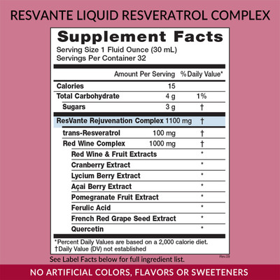 Eniva Liquid Resvante, 32 oz, Supplement Facts