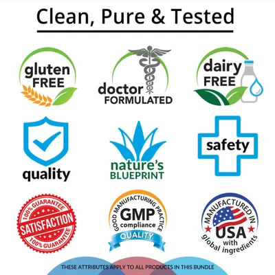 Clean, Pure & Tested, Gluten Free, Dairy Free, Doctor Formulated, Quality, Nature's Blueprint, Safety, Satisfaction Guarantee, GMP Compliance