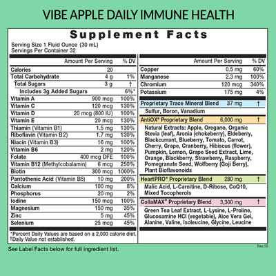 Eniva VIBE Apple, daily multi, 32 oz, antioxidants, multivitamin with minerals, vitamins, whole food supplement, Supplement Facts, Nutritional Facts, Product ID 17013