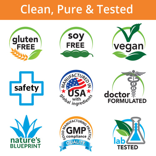 Gluten Free, Soy Free, Vegan, Safety, Made in USA with Global Ingredients, Doctor Formulated, Nature's Blueprint, GMP, Lab Tested