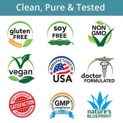 Clean, Pure & Tested, Gluten Free, Soy Free, Non-GMO, Vegan, Manufactured in USA, Doctor Formulated, Satisfaction Guarantee, GMP Compliance, Nature's Blueprint