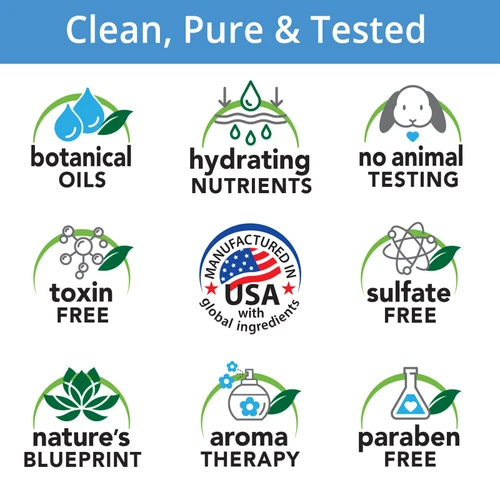 Botanical Oils, Hydrating Nutrients, No Animal Testing, Paraben Free, Manufactured in the USA with Global Ingredients, Sulfate Free, Nature's Blueprint, Aroma Therapy, Paraben Free