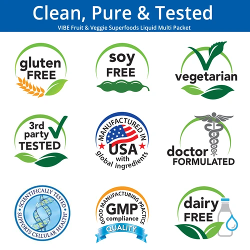 Gluten Free, Soy Free, Vegetarian, 3rd Party Tested, Manufactured in USA with Global Ingredients, Doctor Formulated, Supports Cellular Health, GMP, Dairy Free