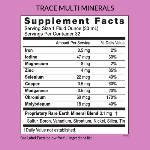 Eniva Minerals for Life Trace Multi Minerals, 32 oz, liquid dietary supplement, supplement facts