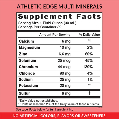 Eniva Athletic Edge Multi Minerals, liquid dietary supplement, 32 oz, back panel label, Supplement Facts, Nutritional Facts, Ingredient Facts, Product ID 8900