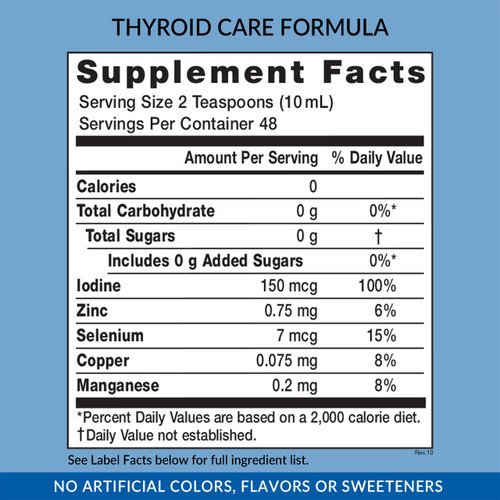 Eniva Minerals for Life Thyroid Care Multi Minerals, back panel label, natural thyroid supplements facts, Nutrition Facts, Product ID 8029