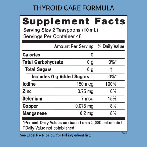 Eniva Minerals for Life Thyroid Care Multi Minerals, back panel label, natural thyroid supplements facts, Nutrition Facts, Product ID 8029