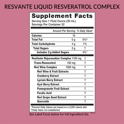 Back panel for liquid resveratrol supplements from Eniva, supplement facts, nutritional facts, Ingredient Facts, Product ID 11403